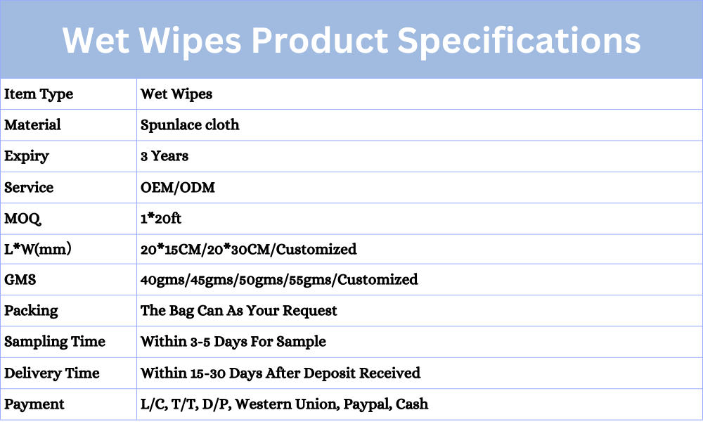 private label antibacterial baby wet wipes