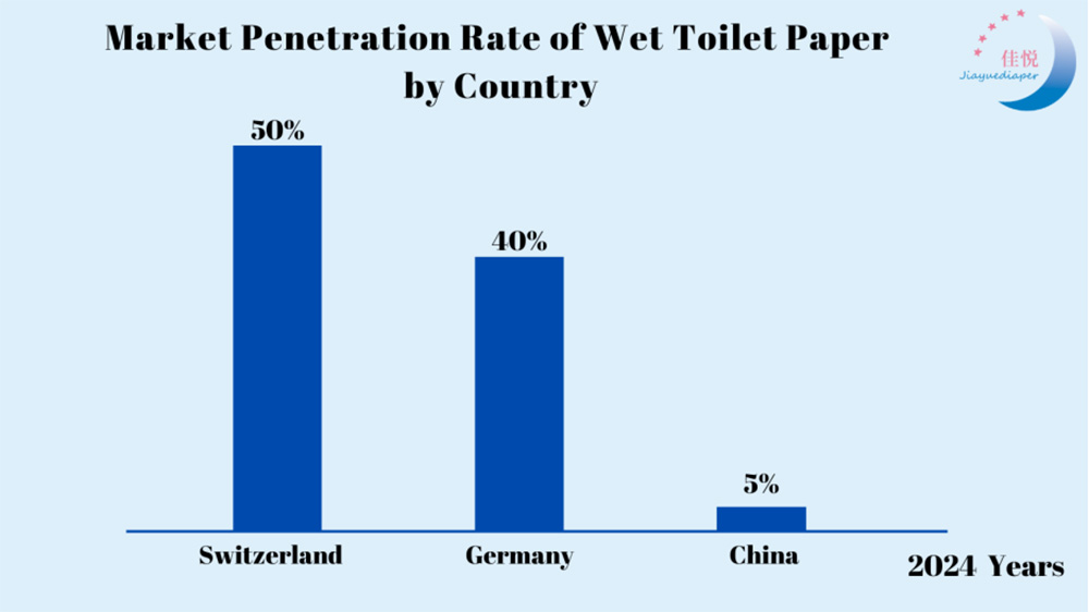 factory babys wet wipes